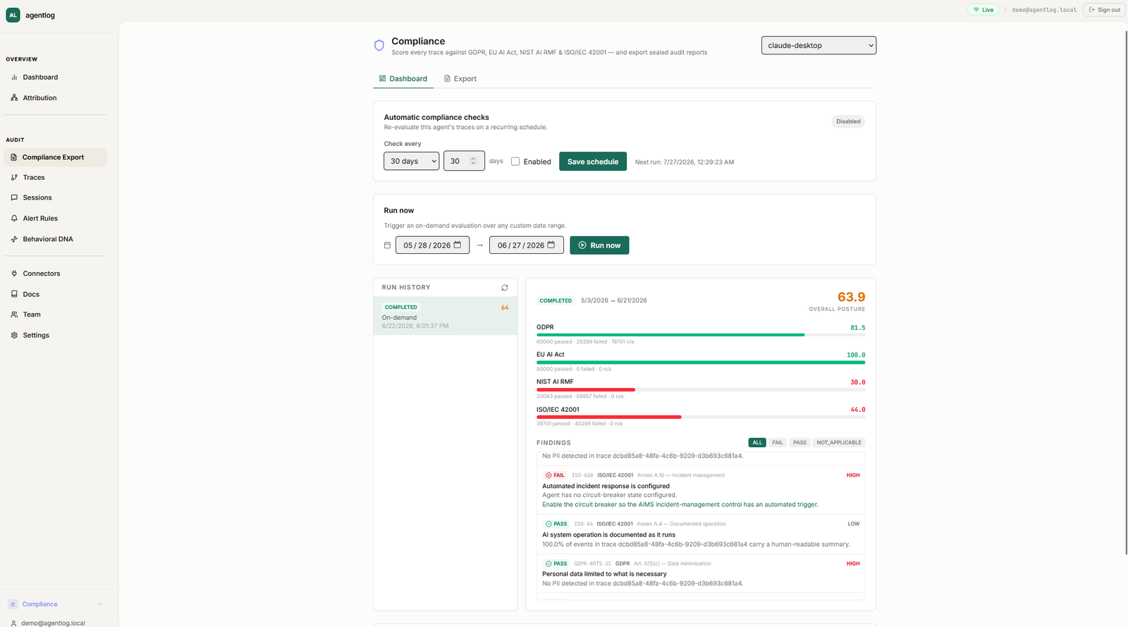 Agnys compliance dashboard showing evidence-backed checks across AI governance frameworks
